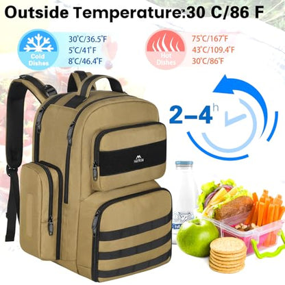 MATEIN Lunch Backpack for Men, 15.6 Inch Travel Laptop Backpack | Insulated Cooler Bag, Lunch box Rucksack, Extra Large Water Resistant College Work Computer Daypack, Gifts for Men - color: Brown