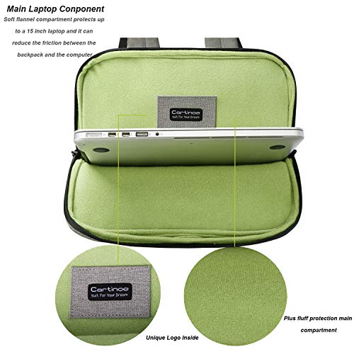 Backpack for Men Women Business Slim Backpack Computer Bags Lightweight Laptop Bag - for 14 15 15.6 20 inch Macbook - color: Dark Grey