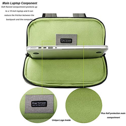 Backpack for Men Women Business Slim Backpack Computer Bags Lightweight Laptop Bag - for 14 15 15.6 20 inch Macbook - color: Dark Grey