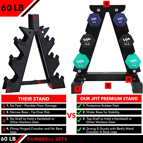 JFIT Dumbbell Pairs or Sets – Neoprene & Vinyl Coated Hand Weights for Home Gym, Strength Training, Aerobics, Cardio Exercise and Fitness - size: 60 lbs (Set), style: Dumbbell Set with Rack