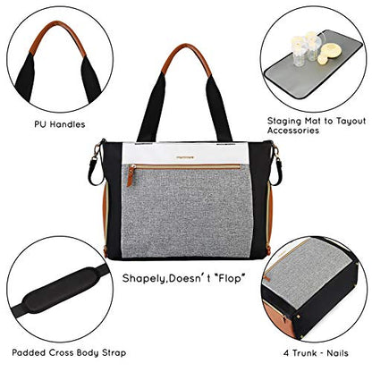 mommore Breast Pump Bag Diaper Tote Bag with 15 Inch Laptop Sleeve Fit Most Breast Pumps Like Medela, Spectra S1,S2, Evenflo - color: Brown