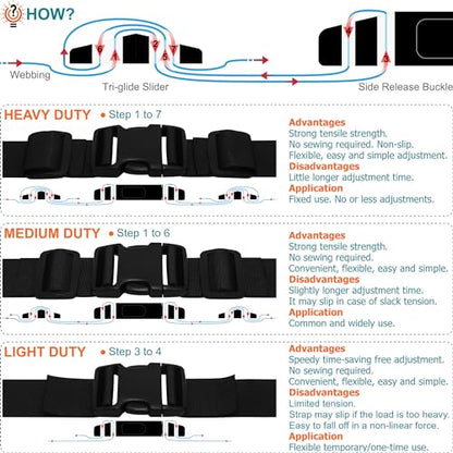 2" Straps and Buckles Set: 6 yard Nylon Webbing 2 inch (50 mm) Wide, 4 pack Side Release Buckle, 8 pcs Tri-Glide Sliders, Plastic Clip Quick Fasteners Replacement Heavy Duty Dual Adjustable No Sew - size: 2" x 6 yd Strap + 4 pack Buckles
