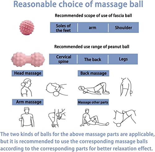 Peanut Massager Ball Set, Double Lacrosse Massage Ball and Mobility Ball for Physical Therapy, Myofascial Deep Tissue Trigger Point Massage Tool for Neck, Shoulder, Back, Legs, Hips (Pink) - color: Pink
