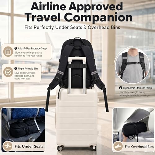 LOVEVOOK Laptop Backpack, 15.6" Carry On Airline Approved, Personal Item Bag Meets FAA Size, Trolley Sleeve Slides Over Suitcase, Waterproof Daypack for Travel College with Mini Pouch - color: Black, size: 15.6 Inch