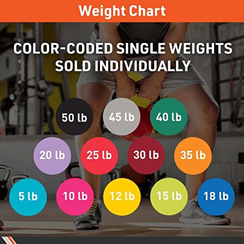 Body Sport Cast Iron Vinyl Coated Kettlebells – Kettlebell for Weight Lifting – Strength Training Kettlebell – Professional Fitness for Gym & At Home - style: 10-pound