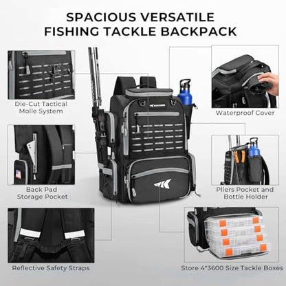 KastKing Bait Boss Fishing Tackle Backpack with Rod Holders-4 Tackle Boxes-Rain Cover,Storage for Fishing Gear - color: A: Black