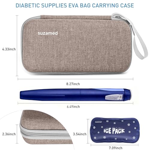 suzamed Insulin Cooler Travel Case,EVA Insulation Travel Medicine Kit with 2 Ice Packs for Diabetes Care,Insulin Pen and Other Diabetic Supplies (Brown) - color: Brown
