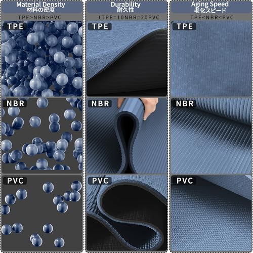 Readaeer Foldable Yoga Mat for Travel Folding Yoga Mat 6mm Thick with Carrying Bag, Non-Slip TPE Exercise Pilates Mat for 72" L x 24" W x 0.24 Inch - color: Blue