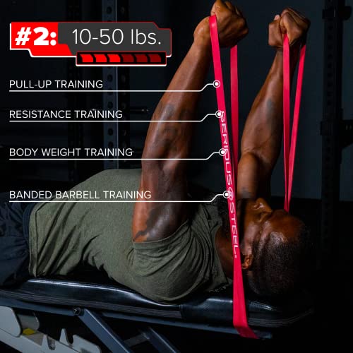Serious Steel 41" Assisted Pull-up Band, Heavy Duty Resistance Band Sets, Stretching, Powerlifting, Resistance Training and Pull Up Assistance Bands - color: 4-Band Set (#1 #2 #3 #4)