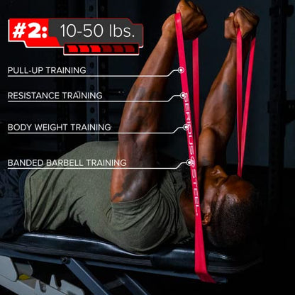 Serious Steel 41" Assisted Pull-up Band, Heavy Duty Resistance Band Sets, Stretching, Powerlifting, Resistance Training and Pull Up Assistance Bands - color: Complete Set (#0-5)