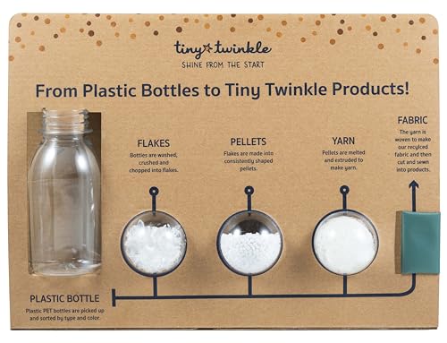 Tiny Twinkle Diaper Bag Organizing Pouches|3 Pack Mess-Proof Clear Front Travel Organizer Bags&TSA Approved Toiletry Bag Set for Baby and Mom Essentials - color: Beige Checkers