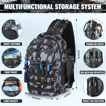 PLUSINNO Fishing Gear,Fishing Backpack with Floating Fishing Net,Tackle Boxes,Waterproof Fishing Tackle Bag,Fishing Gifts for Men - color: Black Camo Backpack With Fishing Net