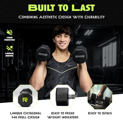 Rubber Coated Dumbbells - No Roll Design Easy-Grip Steel Knurled Handle, Weights Dumbbells Set for Strength Training - Ideal Weights Set for Home Gym - 10-60 LBS SOLD INDIVIDUALLY - size: 35 LB