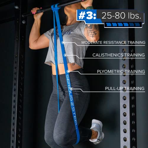 Serious Steel 41" Assisted Pull-up Band, Heavy Duty Resistance Band Sets, Stretching, Powerlifting, Resistance Training and Pull Up Assistance Bands - color: 4-Band Set (#1 #2 #3 #4)