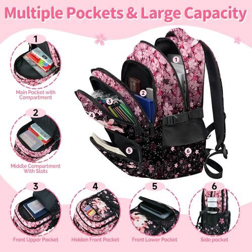 Axolotl Backpack for Girls, Girls Backpacks with Lunch Box and Pencil Case for School, Kids Axolotl Bookbag - color: Axolotl