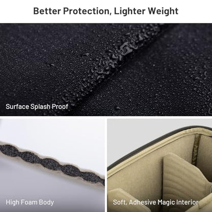 PGYTECH Medium Camera Insert Bag, Waterproof Lens Pouch for Photographers and Traveler, Lightweight DSLR/SLR Lens Carring Case with Thicken Partition for Canon/Nikon/Sony/Mirrorless Cameras - size: M