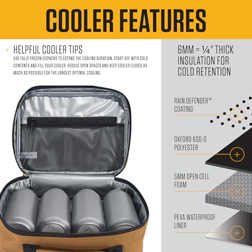 Carhartt Insulated Lunch Cooler For Men and Women, Fully Insulated Lunch Pale for Everyday Use, 4 Can (Black) - color: 4 Can (Black)