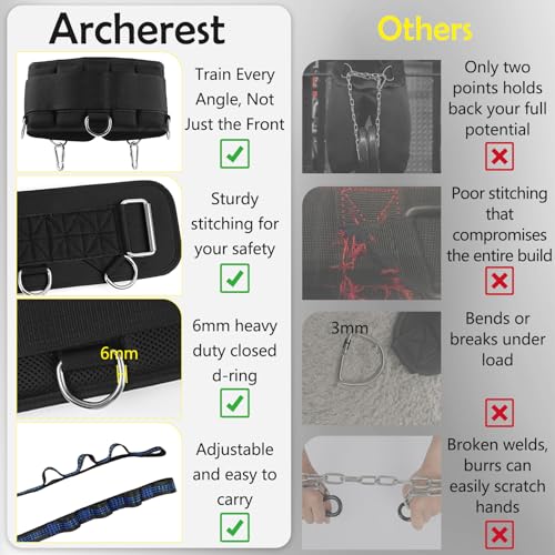 5 D-Rings Weightlifting Belt & Dip Belt with Adjustable 8- Loop 30.7" Nylon Strap, Weighted Gym Belts for Pull Up, Dips,Squat, Powerlifting & Deadlift, Weight Lifting Belt with Structured Back Support