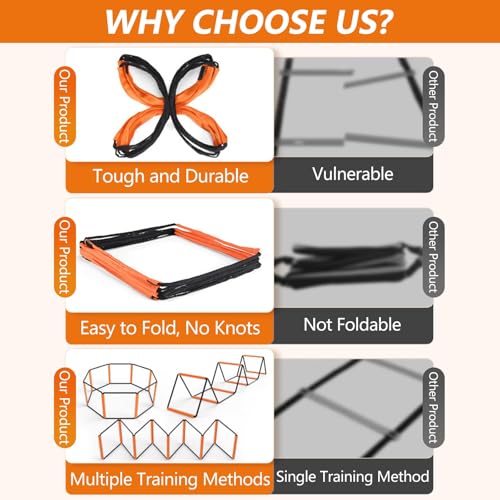 Footwork Ladder, Exercise Ladders for Agility Training, Detachable Training Equipment Set, with Carry Bag for Kids, Athletes, Soccer, Basketball(6 Grids) - size: 6 Grids