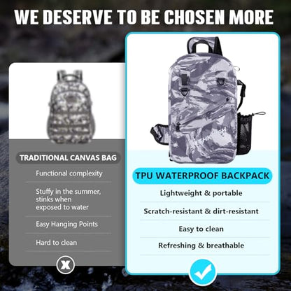 THKFISH IPX8 Waterproof Fishing Backpack with Rod Holder, Lightweight Fishing Sling Bag, Move Freely Fish Gifts for Men - color: Camo-sling Bag