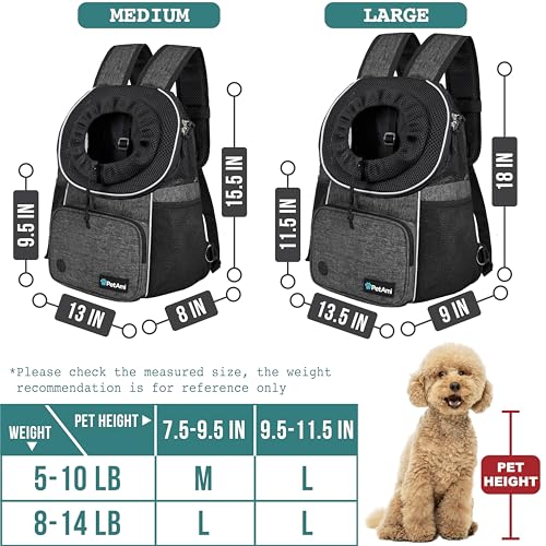 PetAmi Adjustable Dog & Cat Chest Carrier Backpack, Ventilated for Hiking & Camping, Small to Large Pets Up to 15 lbs, Dark Gray - color: Dark Gray, size: Large (15.5x9x18)