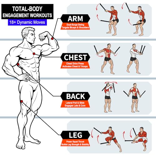Ropeless Battle Ropes, Cordless Weighted Workout Ropes with Flexible Design, Low Impact Portable No Noise Fitness Equipment for Apartment Home Gym, Arm Training HIIT Cardio for Men & Women