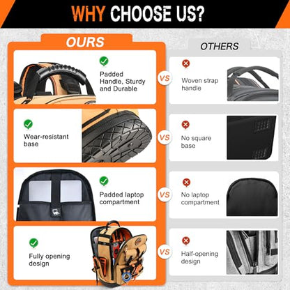 Tool Bag Backpack, Tool Backpack Heavy Duty Organizer/HVAC Tool Bag for Electrician/Construction Work with Molded Base and Combination Lock, Large, Brown