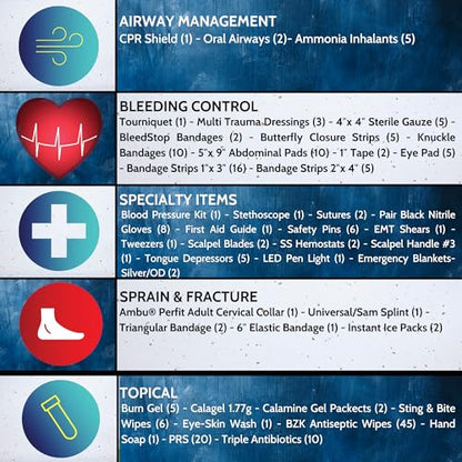 Luminary Tactical Trauma Kit Fully Stocked First Aid Kit Backpack EMS/EMT First Responder Medical Bug Out Bag for Preppers Professionals and Outdoorsman (Red) - color: Red