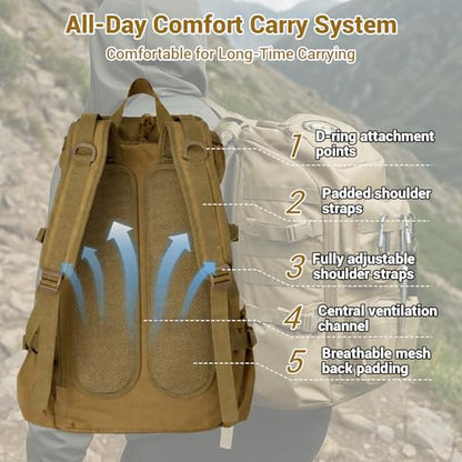 kokkoya 40l Slim Tactical Backpack with Laptop Compartment Molle System Webbing Lightweight Bag for Men Travel Hiking Camping Everyday Carry 17 inch Laptop Black - color: Black