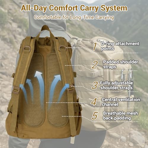 kokkoya 40l Slim Tactical Backpack with Laptop Compartment Molle System Webbing Lightweight Bag for Men Travel Hiking Camping Everyday Carry 17 inch Laptop Khaki - color: Khaki