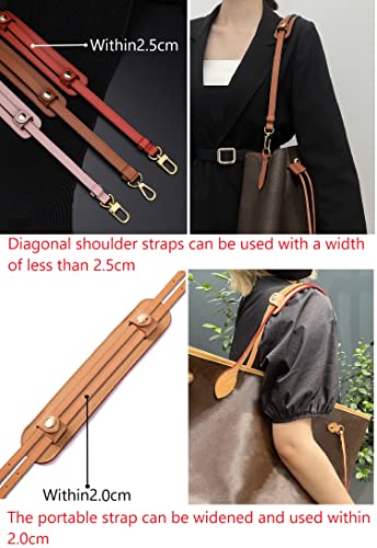 Leather Shoulder Strap Pad for Designer Trendy Bags - color: Caramel Colour