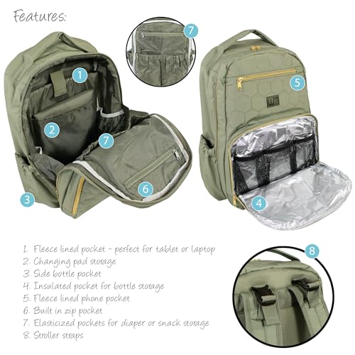 Hudson Baby Unisex Baby Premium Diaper Bag Backpack and Changing Pad, Olive, One Size - color: Olive