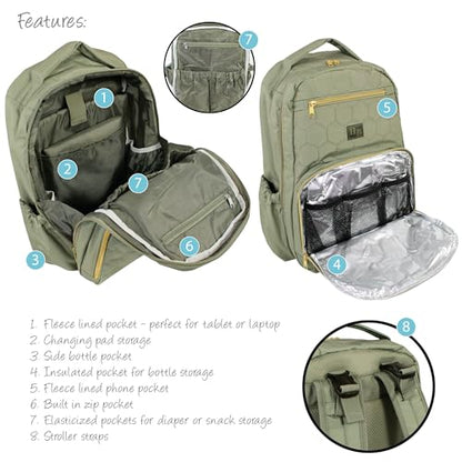 Hudson Baby Unisex Baby Premium Diaper Bag Backpack and Changing Pad, Olive, One Size - color: Olive