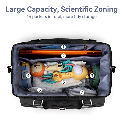 4 in 1 Convertible Daddy Bag Backpack, Camo Black Diaper Backpack for Dad and Mom, Father's Bag for Hospital with DADDY Imprint, Baby Care Diaper Backpack & Tote with 14 Pockets - color: Camo Black Daddy Bag