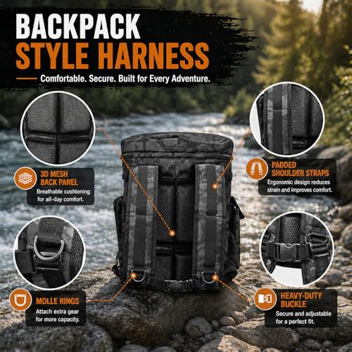 FUNHORUN Fishing Bucket Organizer with 5 Gallon Bucket & 360° Rotating Seat Lid, Fishing Tackle Bag with Backpack Straps, Full Water-Resistant Design & Multi-Pockets (Fishing Tools Not Included) - style: Complete Set (Including Bucket & 360° Rotating Seat