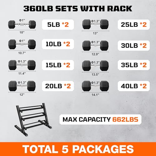 Dumbbell Sets with Rack, Rubber Hex Dumbbells, 160/220/280/360/450/550LBS, Hand Weights with Chrome Handle for Strength Training - color: 360lbs with Rack