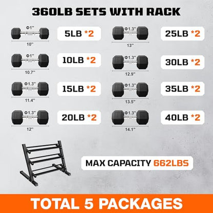 Dumbbell Sets with Rack, Rubber Hex Dumbbells, 160/220/280/360/450/550LBS, Hand Weights with Chrome Handle for Strength Training - color: 360lbs with Rack