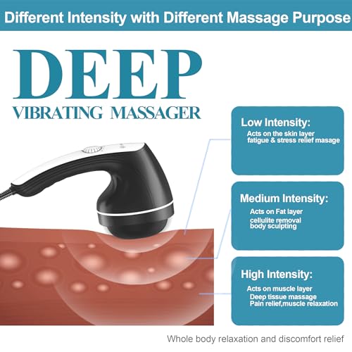 DS SAVORING Body Sculpting Machine, Handheld Cellulite Massager, Body Shaper for Women,Lymphatic Drainage Massage for Stomach Belly Thighs Arm Butts with 8 Massage Heads Attachment 2 Mesh Covers - style: 8 Heads