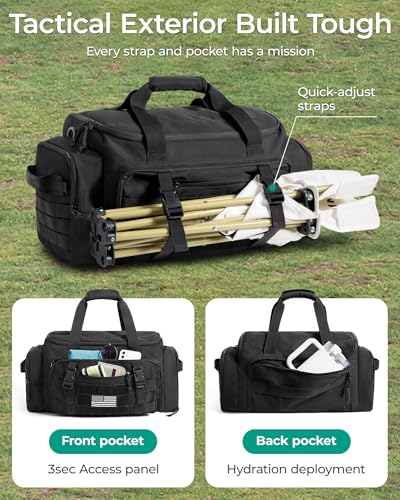BAGSMART 4-IN-1 Gym Bag for Women Men, TSA Lightweight Duffle Bag for Travel with Shoe Compartment & Wet Pocket, 22L/30L/38L Tactical Backpack with 40oz Water Bottle Holder - color: B-Forest Camo