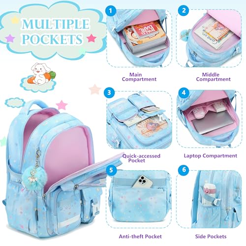 AO ALI VICTORY Backpack for Girls with Lunch Bag Pencil Case Kids School Bags for Kindergarten Elementary Middle Primary Schoolbag Cute 16 inch Laptop Bookbag Students 3 PCS Cute Bookbag, Blue Set - color: Blue Set