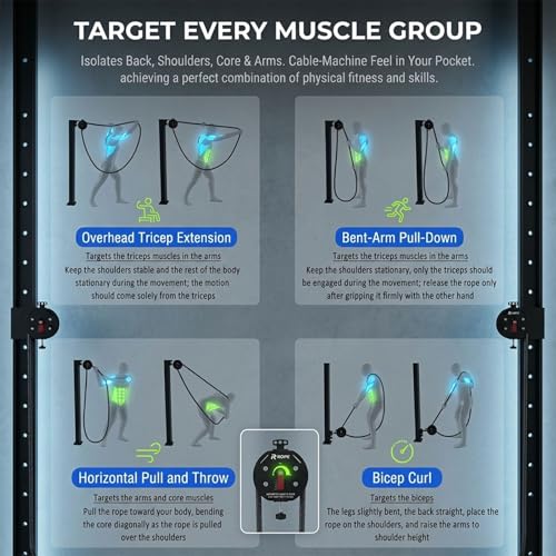 All In One Endless Rope Trainer For Strength Training Portable Cable Machine With Smooth Resistance For Garage Gym Cardio Intervals Physical Therapy Recovery Tool