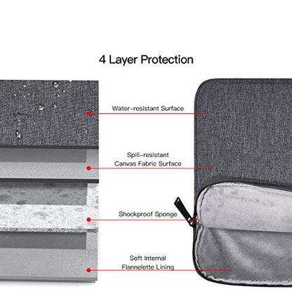 14 Inch Laptop Sleeve Case for Acer Chromebook Plus 514/ Aspire 14, HP Lenovo Dell ASUS Computer Carrying Bag, Space Grey - color: Space Grey, size: 14 Inch