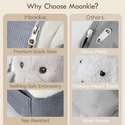 Moonkie Hug & Go™ Elephant Toddler Backpack – Soft Plush Bag with Take-Along Toy for Boys Aged 2–4 | Ideal for Daycare, Travel & Birthday Gifts - color: Elephant