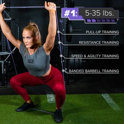 Serious Steel 41" Assisted Pull-up Band, Heavy Duty Resistance Band Sets, Stretching, Powerlifting, Resistance Training and Pull Up Assistance Bands - color: 3-Band Set (#0 #1 #2)