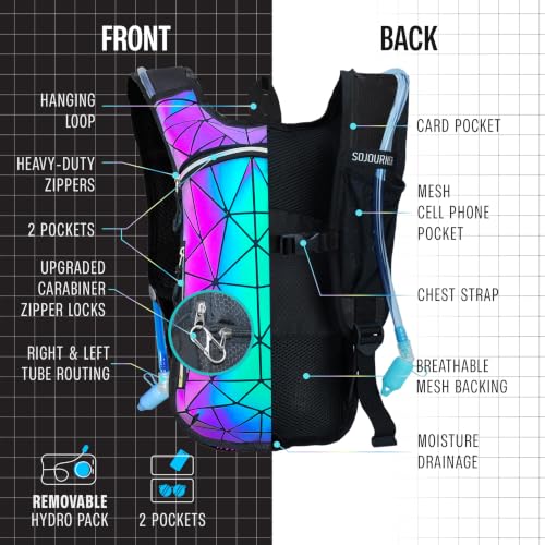Sojourner Rave Hydration Pack - Hydration Backpack - Hydropack with 2L Bladder - Water Backpack for Festivals, Hiking, Running, Biking and More - color: Geometric Glow