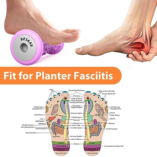 BESKAR Foot Massager Roller for Plantar Fasciitis Relief, Portable Feet Roller to Deep Tissue Muscle Massage, Foot Arch and Heel Pain, Reflexology Tool - color: Purple