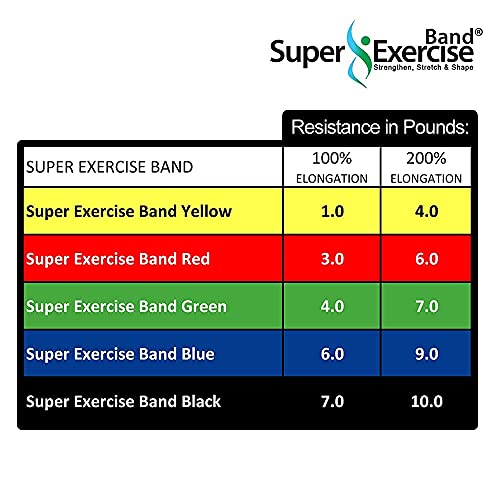 Resistance Band for Working Out | Super Exercise Bands 8,16,24 Yard Bulk Rolls |10 Strengths in Light Medium and Heavy Resistance Bands | Latex Free Workout Bands Including App and e-Book - size: 24 Yards, style: Beginner Level 1