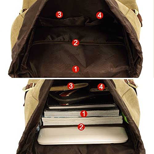 KAUKKO Travel Laptop Backpack, Outdoor Rucksack, Causal backpack Fits 15.6"(Canvas Khaki2pc) - color: Canvas Khkai(2pcs), size: Large