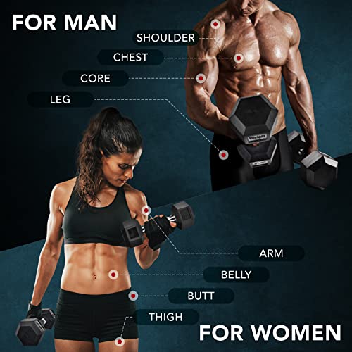 Yes4All Rubber Grip Encased Hex Dumbbell – Hand Weights With Anti-Slip 5-50 LBS Single - color: F. 30 Pounds