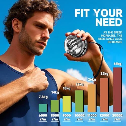 XMALL Torque Ball Hand Exerciser, Grip Strength Trainer, Forearm Strengthener, Wrist Power Gyro Ball, Hand Strengthening Devices, Wrist Strengthener, Finger Exerciser, Auto-Start - color: Blue